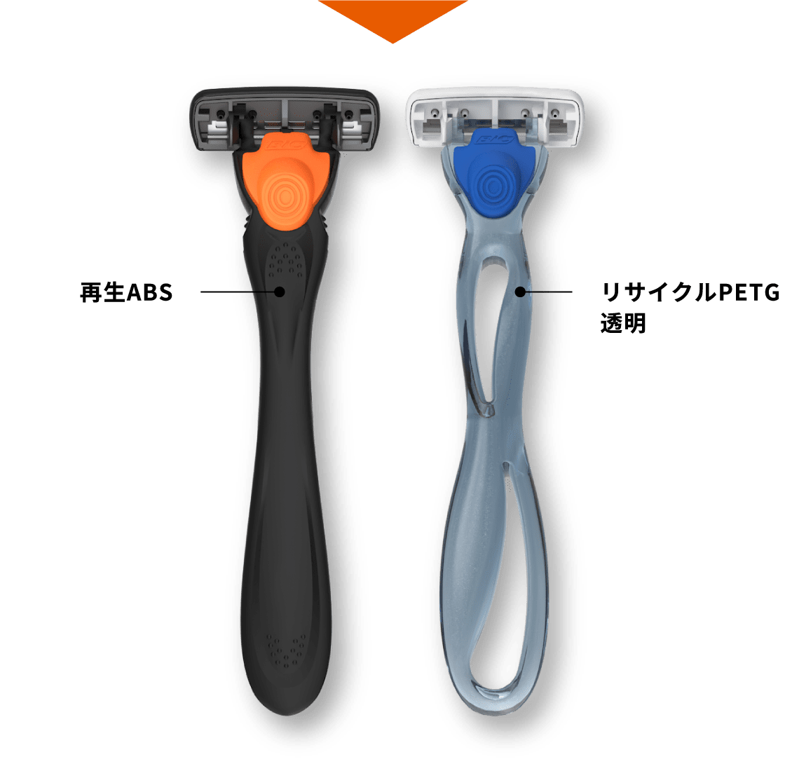 リサイクル・プラスチックへの移行