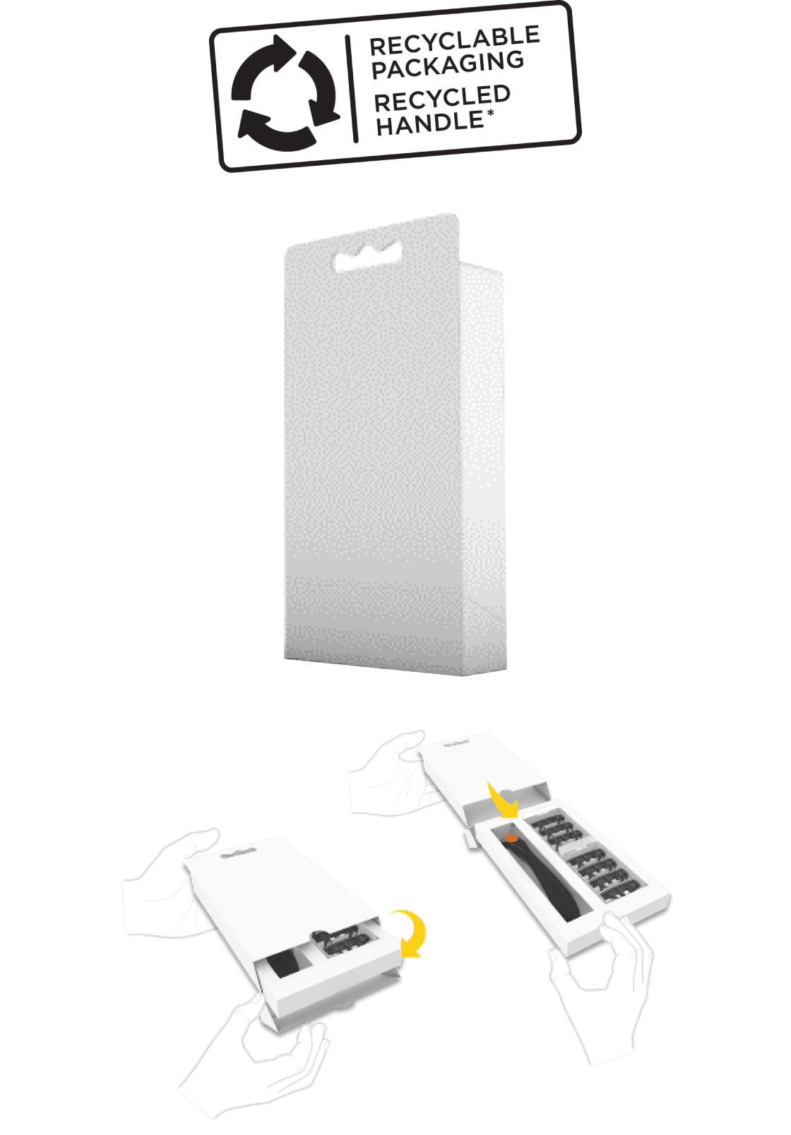 100%リサイクル可能な紙包装